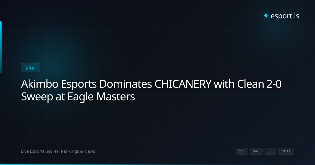 Akimbo Esports Dominates CHICANERY with Clean 2-0 Sweep at Eagle Masters