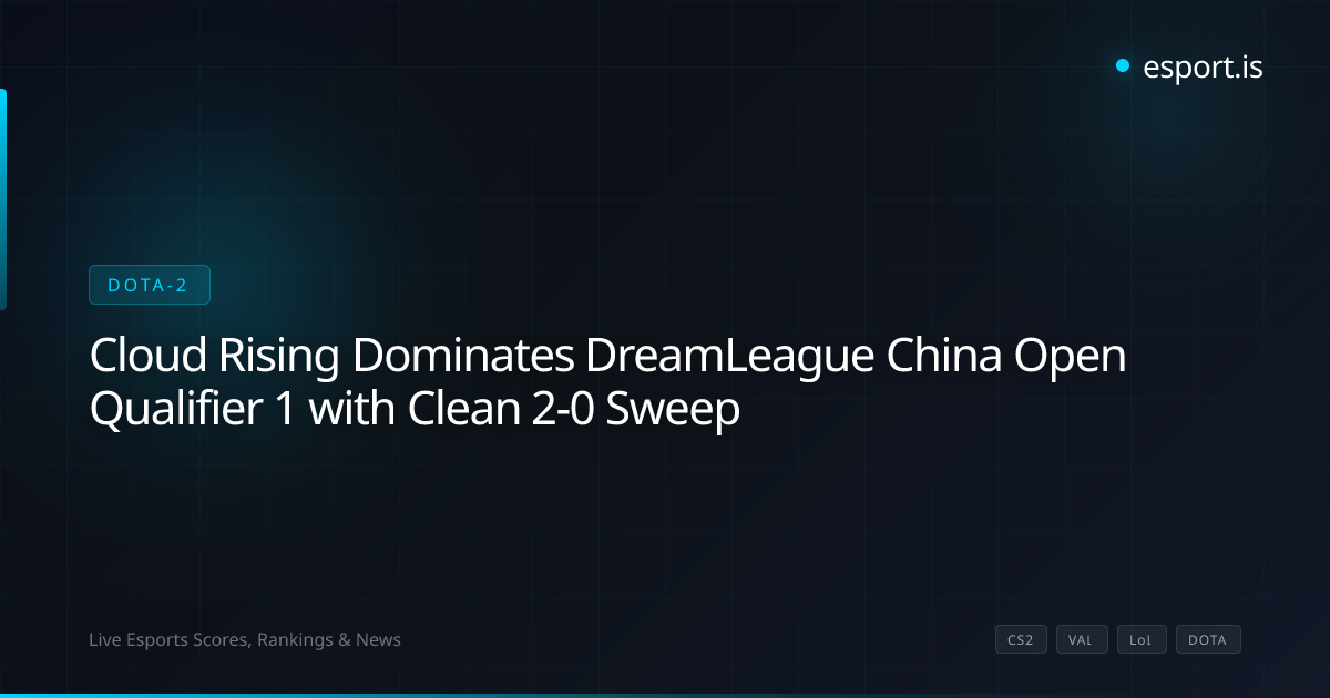 Cloud Rising Dominates DreamLeague China Open Qualifier 1 with Clean 2-0 Sweep