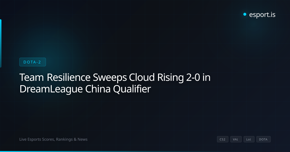 Team Resilience Sweeps Cloud Rising 2-0 in DreamLeague China Qualifier